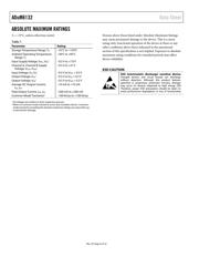 ADUM6132ARWZ-RL datasheet.datasheet_page 6