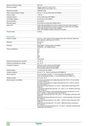 RE22R2QTMR datasheet.datasheet_page 2