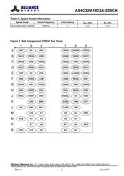 AS4C32M16D2A-25BCN datasheet.datasheet_page 2