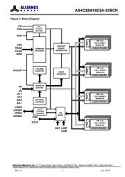 AS4C32M16D2A-25BCN datasheet.datasheet_page 3
