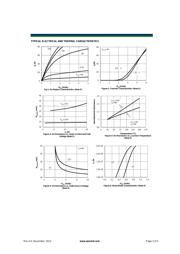 AO7403 datasheet.datasheet_page 3