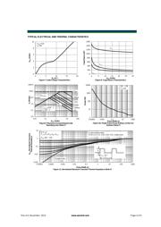 AO7403 datasheet.datasheet_page 4