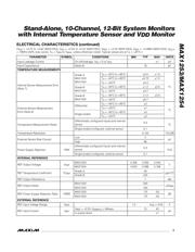 MAX1254AEUE+T datasheet.datasheet_page 3