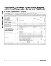 MAX1253BEUE-T datasheet.datasheet_page 4