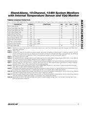 MAX1254AEUE+T datasheet.datasheet_page 5