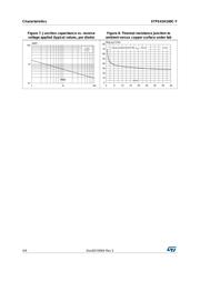 XC95108-10TQ100C datasheet.datasheet_page 4