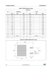 STPS41H100CGY-TR 数据规格书 6