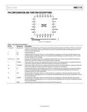 HMC1119 datasheet.datasheet_page 6