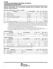 TLV5606CDGK datasheet.datasheet_page 4