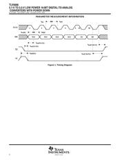 TLV5606ID datasheet.datasheet_page 6