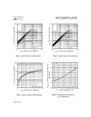 IRFZ44ESPBF 数据规格书 3
