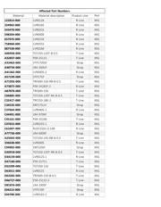 LVR125K-240 datasheet.datasheet_page 2