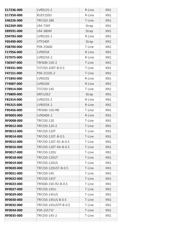 LVR125K-240 datasheet.datasheet_page 3