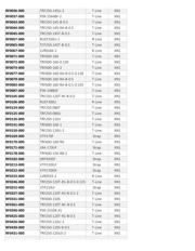 LVR125K-240 datasheet.datasheet_page 4