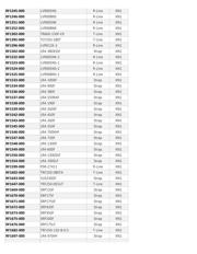 LVR125K-240 datasheet.datasheet_page 6