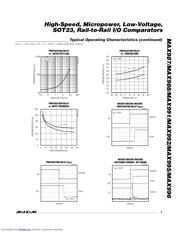 MAX995 datasheet.datasheet_page 5