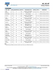 AC03000001000JAC00 datasheet.datasheet_page 3