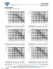 AC03000001000JAC00 datasheet.datasheet_page 5