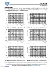 AC03000001000JAC00 datasheet.datasheet_page 6