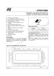 STMUX1000LQ datasheet.datasheet_page 1