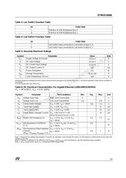 STMUX1000LQ datasheet.datasheet_page 3