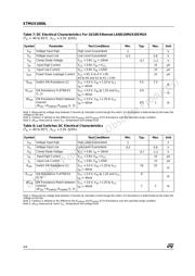 STMUX1000LQTR datasheet.datasheet_page 4