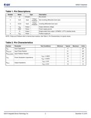 830S21AMILF datasheet.datasheet_page 2