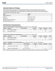 830S21AMILFT datasheet.datasheet_page 3