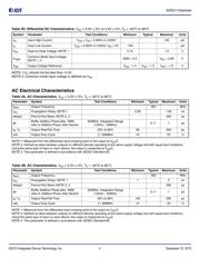 830S21AMILF datasheet.datasheet_page 4