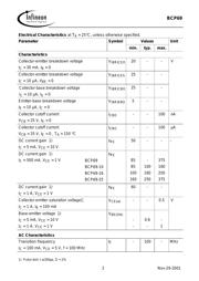 BCP69 datasheet.datasheet_page 2