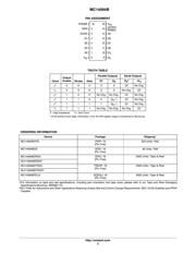 MC14094B datasheet.datasheet_page 2