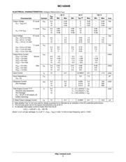 MC14094B datasheet.datasheet_page 3