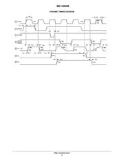 MC14094B datasheet.datasheet_page 6