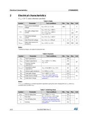 STD8N60DM2 datasheet.datasheet_page 4