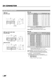 B9B-ZR-SM4 TF(LF)(SN) datasheet.datasheet_page 3