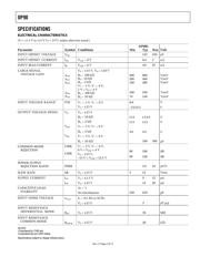 OP90GPZ datasheet.datasheet_page 2