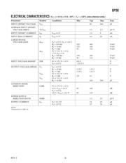 OP90GPZ datasheet.datasheet_page 3