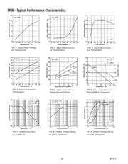 OP90GPZ datasheet.datasheet_page 6