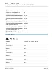 1711026 datasheet.datasheet_page 3