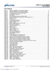 MT48LC32M16A2TG-75 IT:C TR datasheet.datasheet_page 3