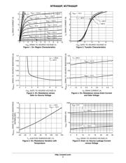 IRLML9301TRPBF datasheet.datasheet_page 3