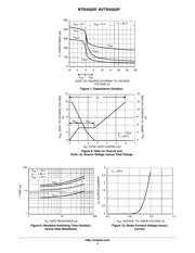 IRLML9301TRPBF datasheet.datasheet_page 4