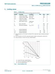 PBSS8110X,135 数据规格书 4