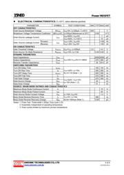 15N60 datasheet.datasheet_page 3