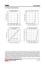 15N60 datasheet.datasheet_page 6