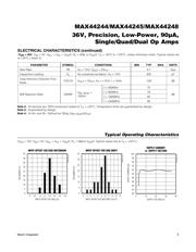 MAX44245 datasheet.datasheet_page 5