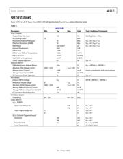 AD7171BCPZ-500RL7 datasheet.datasheet_page 3