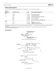 AD7171BCPZ-500RL7 数据规格书 5