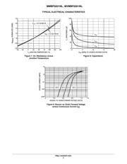 IRLML2402TRPBF datasheet.datasheet_page 4