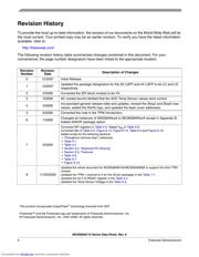 MC9S08AW48CFUE datasheet.datasheet_page 6